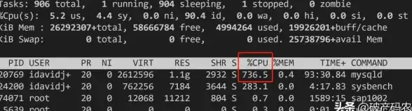 数据库管理|进程监控|mysql进程查询与管理方法详解