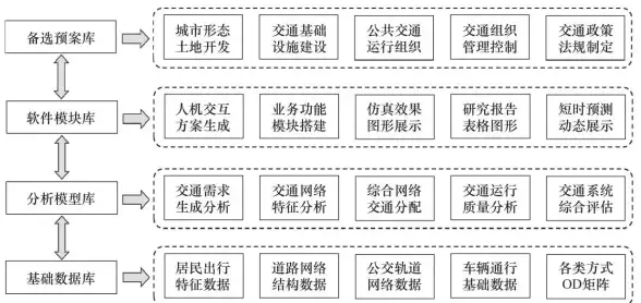 数据库修复|数据恢复|从损坏的数据库中提取表的方法，损坏数据库如何高效提取表