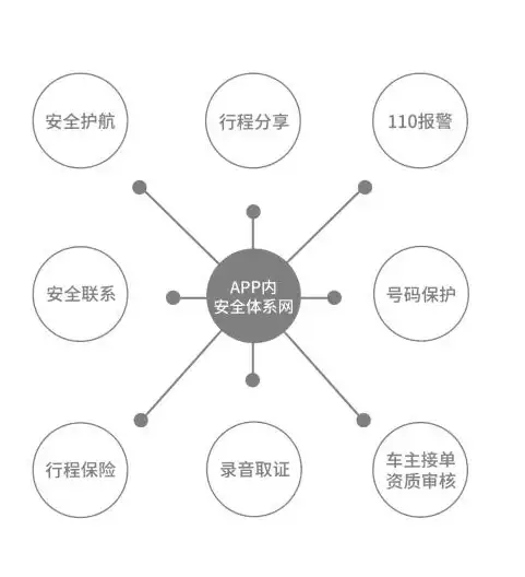 行业必读 源码下载风险全解析 Windows 10合规新规提醒 合规防线聚焦