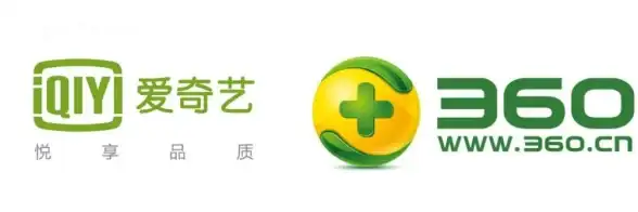 实用技巧推荐｜360浏览器源码查看全解析【网页开发必备】深度揭秘浏览器行业内幕