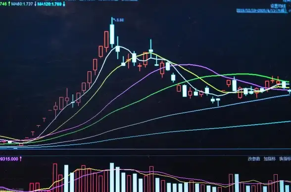 数组操作|数据结构|php多维数组—PHP多维数组的应用与实践