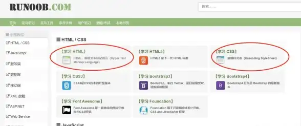 前端教程 编程学习 w3school—w3school官网