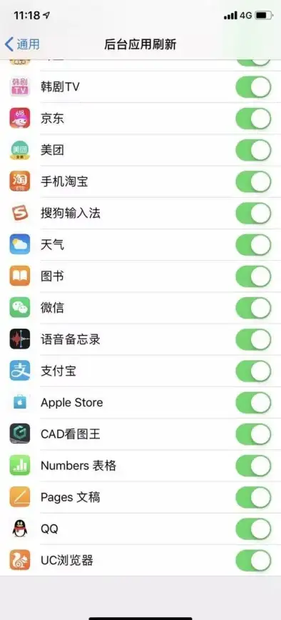 内存优化 性能提升 node.js占用电脑运存太多怎么办，node.js运存占用过多如何有效解决