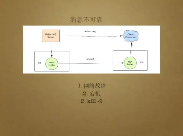 SQL优化|高效查询 取数据SQL Server 快速读取数据的正确方式，sqlserver如何读