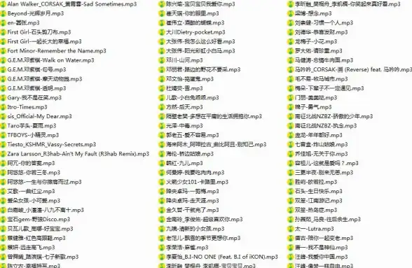数据库管理 存储优化 高效存储：利用飞机形U盘，实现数据库装载，飞机u盘装载数据库