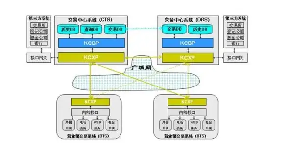 系统合规防护 XP主机序列号查询秘籍｜IT运维新招，快速获取主机信息！