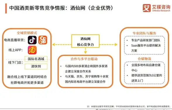 多渠道高效引流秘籍！2024 B2B平台推广战略指南｜跨境电商🚀