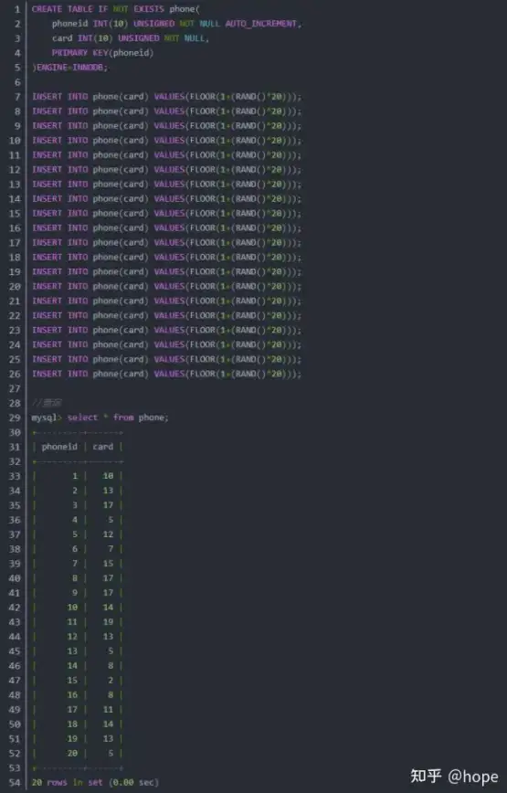 数据库同步 数据备份 mysql主从配置详解与操作步骤教程