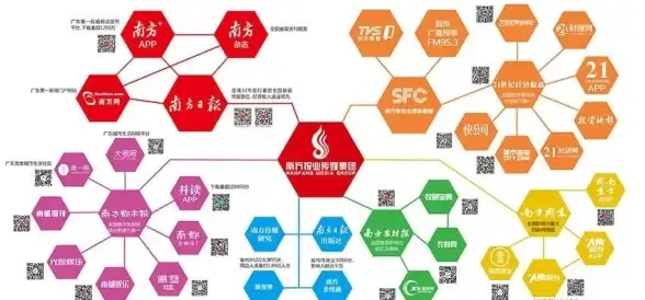 独家揭秘｜敏捷开发赋能企业建站！无需成本轻松获取全新公司网站源码攻略—企业服务必读
