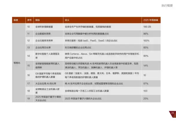 科技前沿📱创新力｜2025年华为最新款手机十大革新功能全面剖析