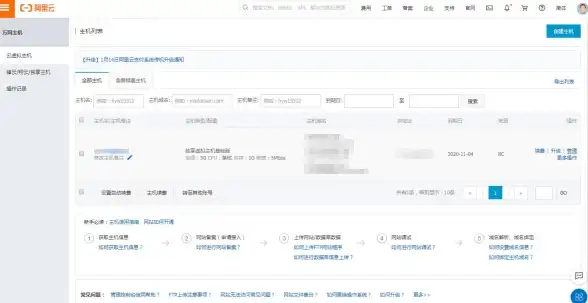 备案新规来袭 主机测评热点聚焦】必看备案流程全解析！政策前沿】