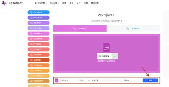 PDF转换神器📄高效工具推荐：pdf怎么转换成word格式在线工具推荐
