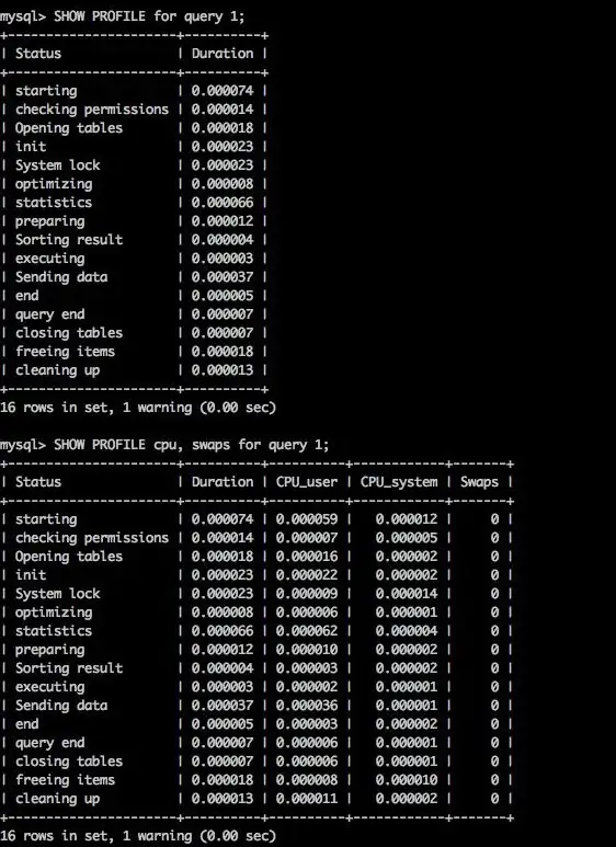 数据库优化 数据建模 MySQL设计—深入探讨MySQL数据库的高效设计与性能优化方法