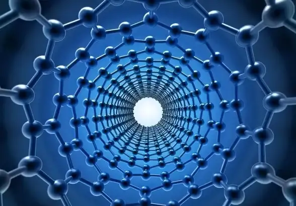 数据转型利器｜高效洞察｜全新后端磁盘格式转化与数据清洗实用指南！技术突破】