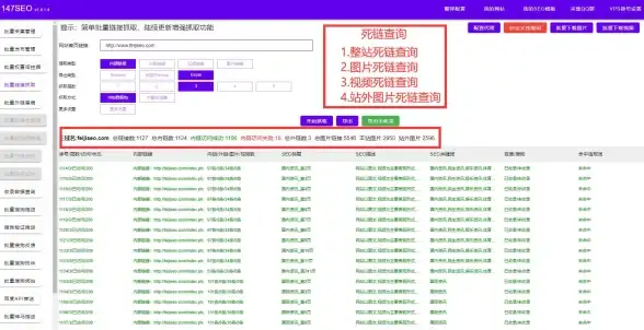 🔥站长必看｜SEO优化要点 百度收录URL规范详解！权威解读】