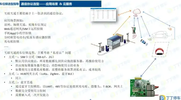 关联百度推广｜速查服务器选型指南—广告投放核心要点全解析【实用宝典】