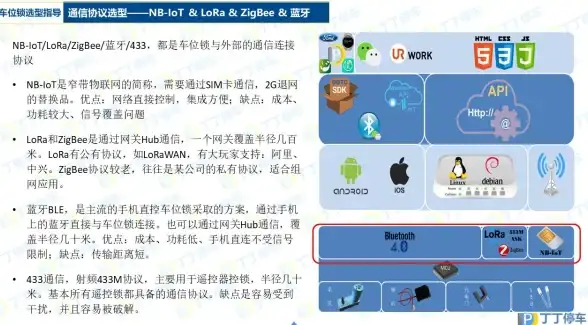 生存挑战🛡装备掉落🔥地铁逃生五图掉装备速度比四图快吗？