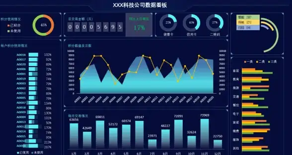 数据处理 Excel下载技巧详解：助你轻松实现高效数据管理