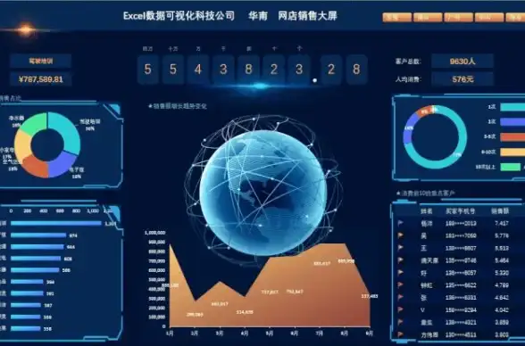 数据处理 Excel下载技巧详解：助你轻松实现高效数据管理