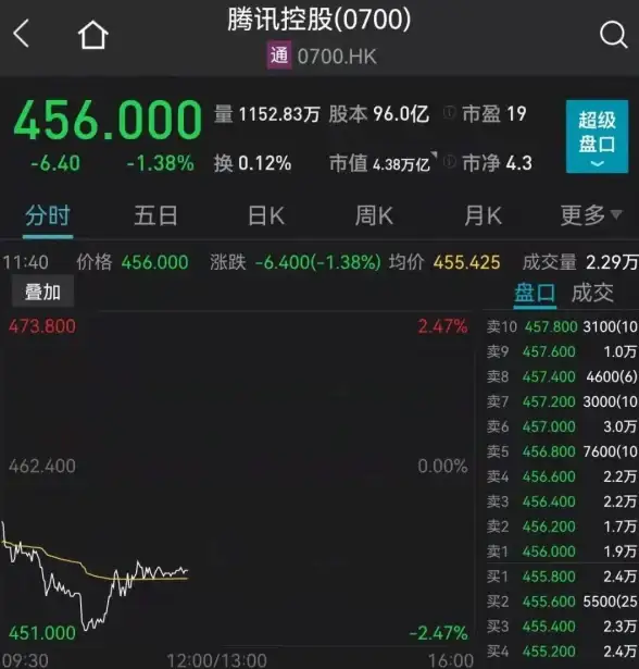 提升流量 实用外链发稿技巧—主机测评排名优化秘籍 干货指南〕