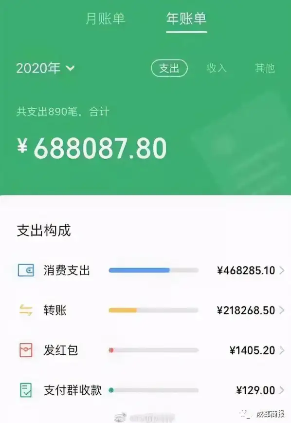 关联观察｜洞悉魔鬼作坊论坛内容质量★安全情报聚焦⭑提升黑客圈价值与优化建议