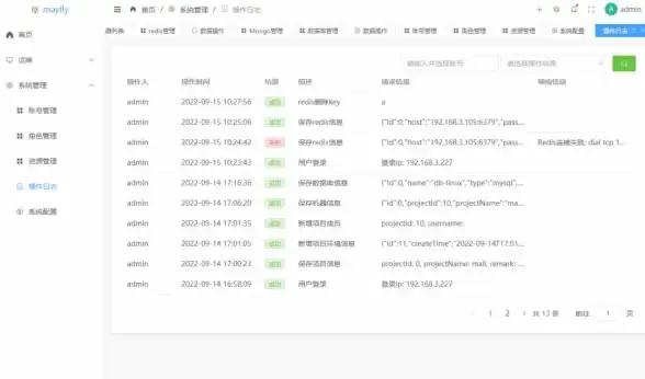 数据库查询 数据记录详解：mysql查询的一条记录-mysql查询的一条记录是什么