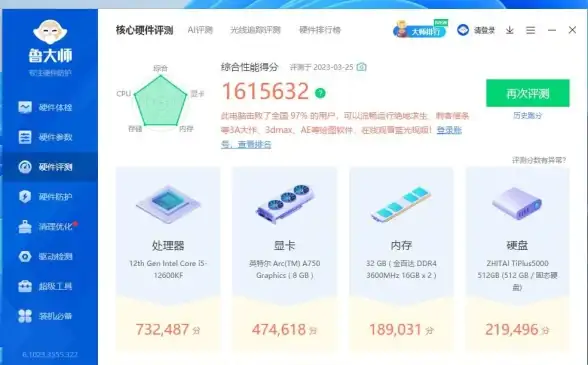 性能提升🚀Win11优化进展如何？全面解读系统性能提升的关键时间节点