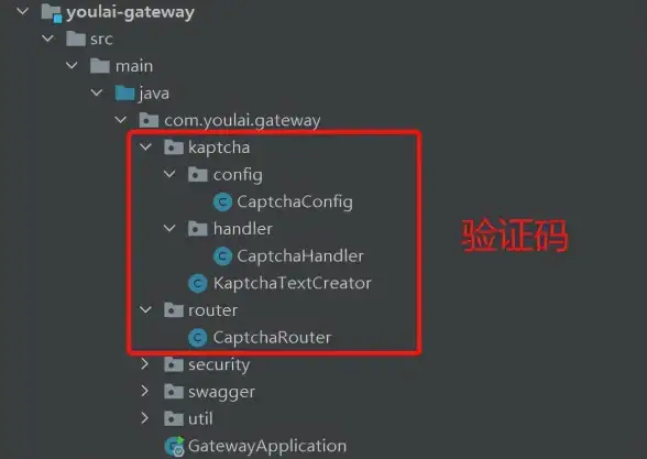 Redis登录 Key管理 红色之秘Redis Key 登录方式解析与redis的key登录方法