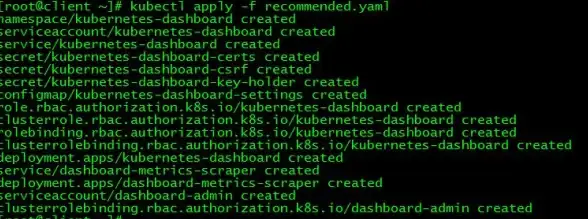 服务器运维 网络管理 centos6网络配置与CentOS6网络设置详细指南