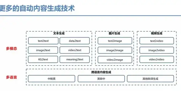关联神器！超实用字幕MV下载教程—音乐欣赏提升指南｜掌握视频在线播放秘诀