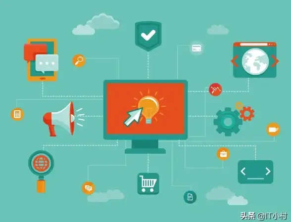 前端开发 工具解析 vue-cli是什么；vue-cli3是什么