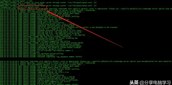 系统配置 开机自启 centos加启动项、centos8添加开机启动项详细方法