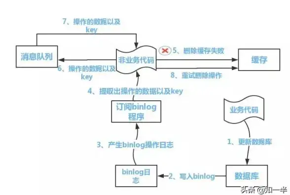 游戏攻略🎮快速掌握妄想山海外秘境奖励获取方法详解