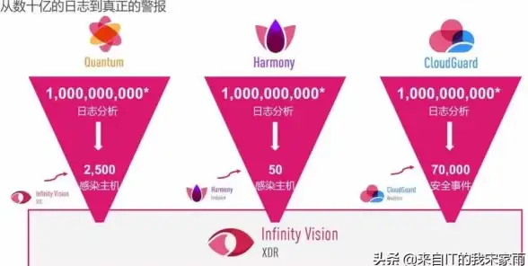 电力行业|智能运维 边缘计算在电力领域的应用案例解析