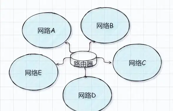 网络设置 设备识别 mac地址怎么查，mac地址查询方法与详细步骤