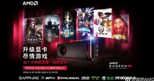 显卡推荐🎮NVIDIA G210显卡：高性价比入门级独立显卡选购指南