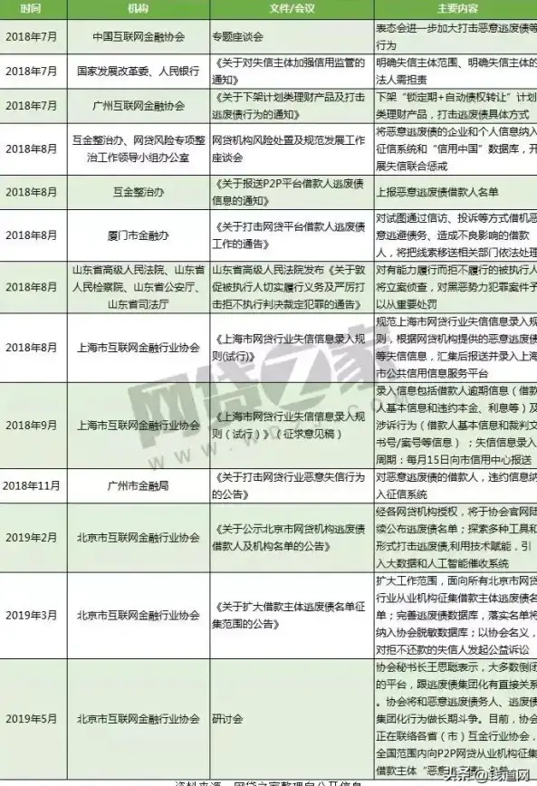 合规新规来袭！聚焦空间服务器备案实用指南—云计算备案必看秘籍 行业政策速递