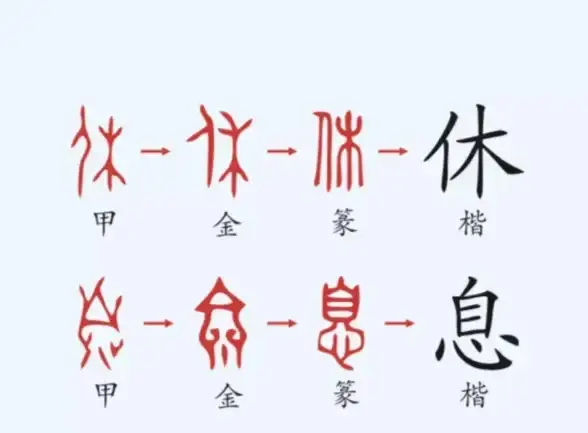 游戏攻略🔥DNF生命之息获取全指南，快速高效通关秘诀