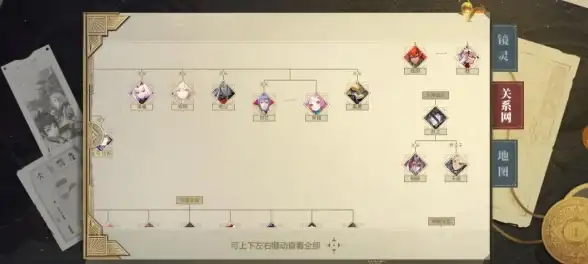 角色养成🔥全面提升 山海镜花人物培养终极优化攻略