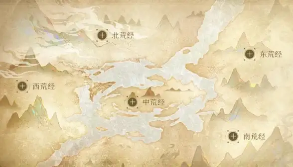 角色养成🔥全面提升 山海镜花人物培养终极优化攻略