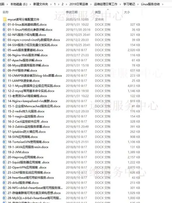 阿里旺旺VPS优化必备｜日本主机极速下载技巧全攻略｜电商提效】