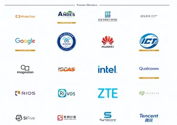 硬件推荐🚀CPU天梯图详解：3019年处理器性能对比与选购技巧全攻略