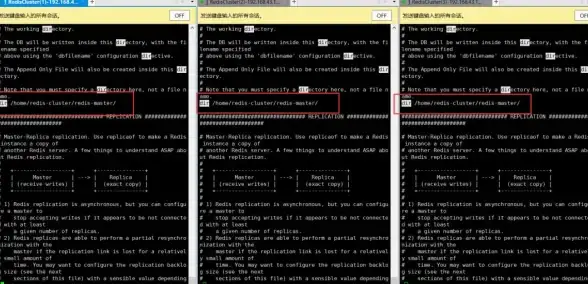 数据库管理|数据更新：mysql修改表中数据，MySQL数据表修改操作详解