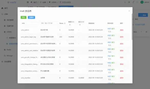 数据库管理 数据备份 mysql导出数据-mysql导出数据文件操作方法与步骤