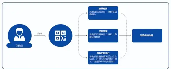 信息速读📱手机搜狐网如何快速掌握高效信息获取诀窍