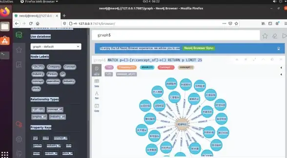 Java环境 系统配置 ubuntu安装jdk8；ubuntu安装jdk18
