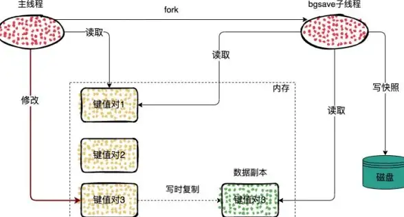 独家洞察 云服务器指南｜云计算】哇嘎云服务器下载全新升级流程详解与实用提醒