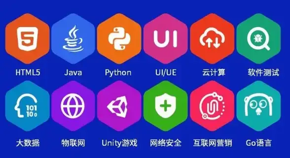 【高效试用】丨【易语言源码交流导航】丨《编程利器社区推荐：探索实用源码与互动秘诀