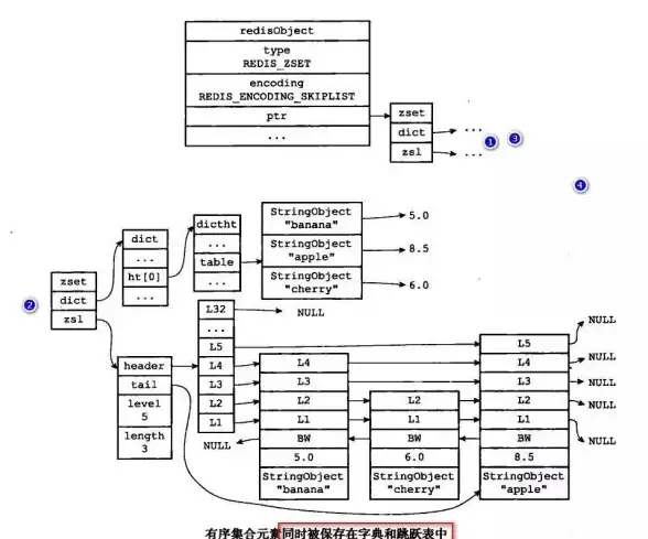 Oracle报错 日志文件修复 ORA-00321:log string of thread string,cannot update log file header 故障远程处理