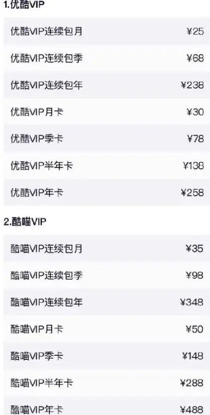 解析｜优酷下载难题新发现◆科技焦点】文件系统不兼容引发视频平台下载障碍